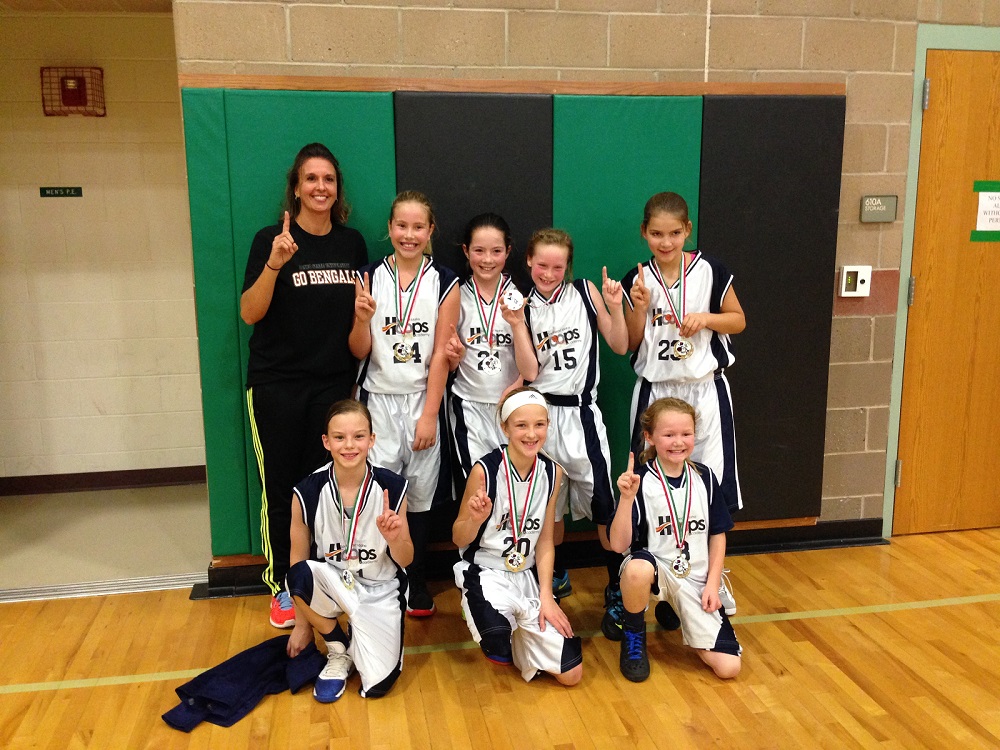 Girls Youth Basketball Team